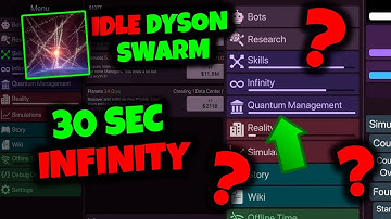 INFINITY BREAK INTO REALITY! NEW PRESTIGE LAYERS // IDLE DYSON SWARM GUIDE
