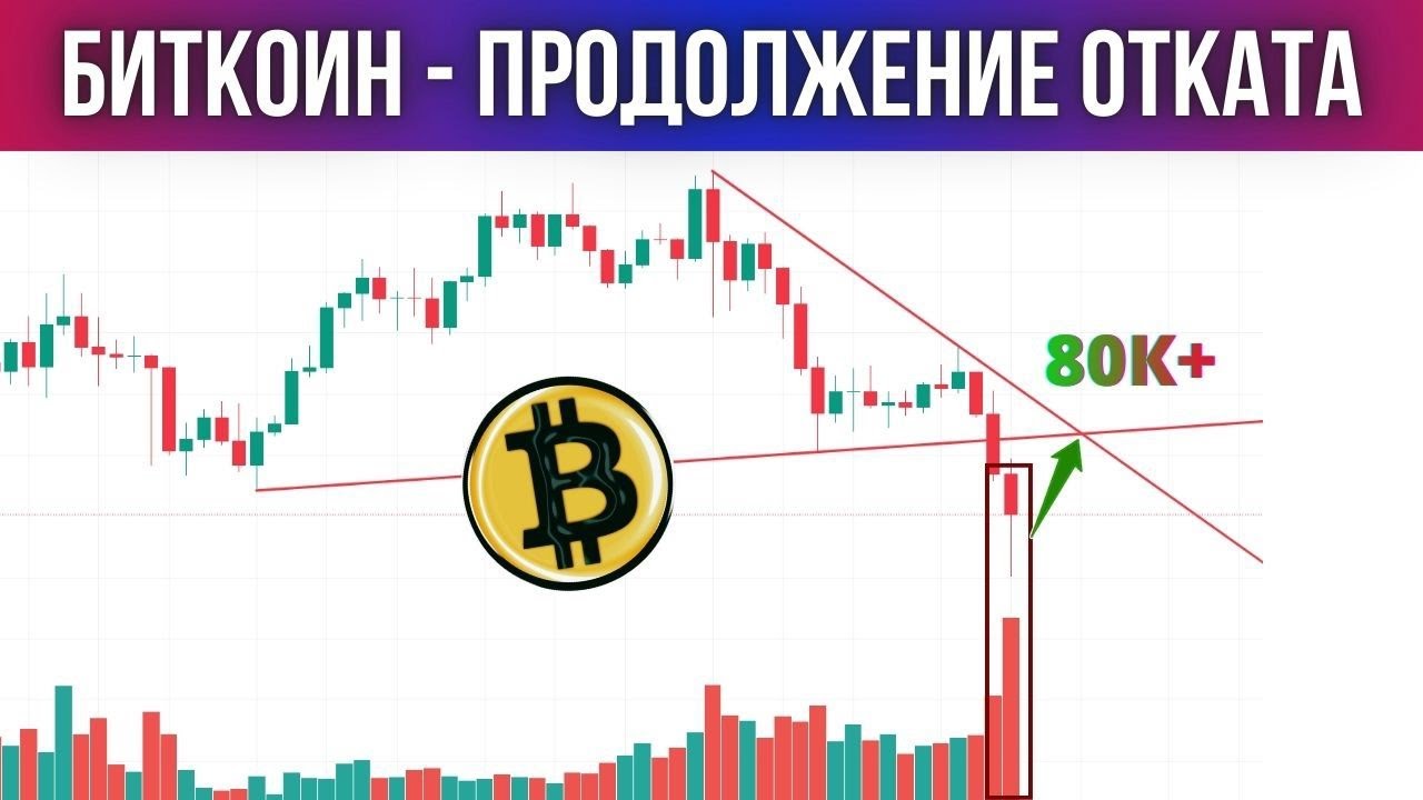 🟢 БИТКОИН - ЦЕЛЬ НА 80К+! ПРОГНОЗ ПО BTC И ETH