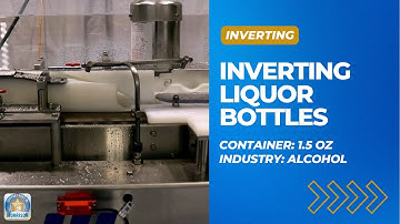 Timing Screw Drive Unit - Inverting Application