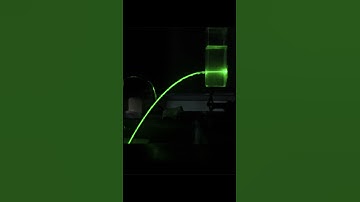 Total internal reflection control lasers like a Jedi!