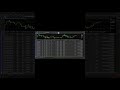 Drawdown 9-10% #trading #forex #trader #stockmarket #forextrading #daytrading  #bitcoin
