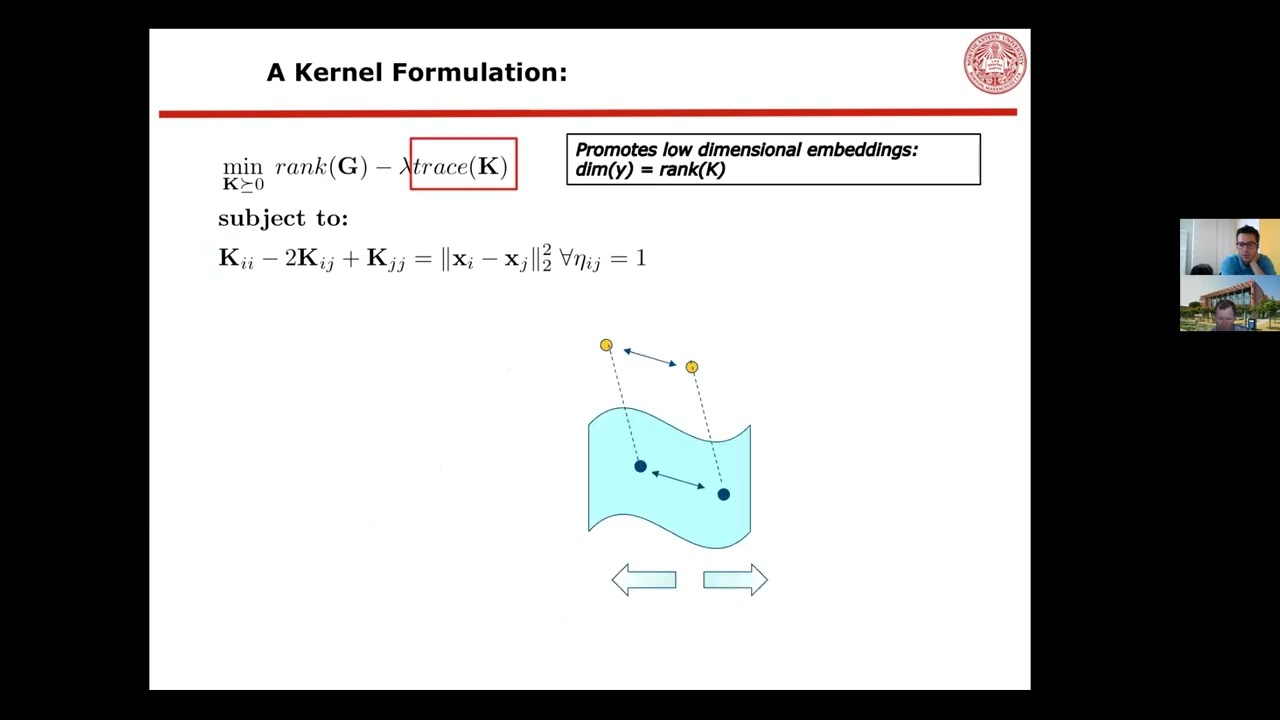 Mario Sznaier - A Convex Optimization Approach to Learning Koopman Operators from Data
