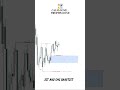 Calm Gone Profits Gone Smart Money Trading Psychology Explained.