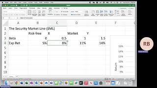 Excel SML (new)