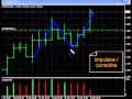 13 06 2012 Day Trade 