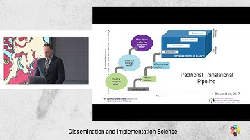 Dissemination and Implementation Science Workshop