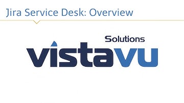 VistaVu Solutions