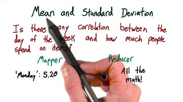 Finding Mean - Intro to Hadoop and MapReduce