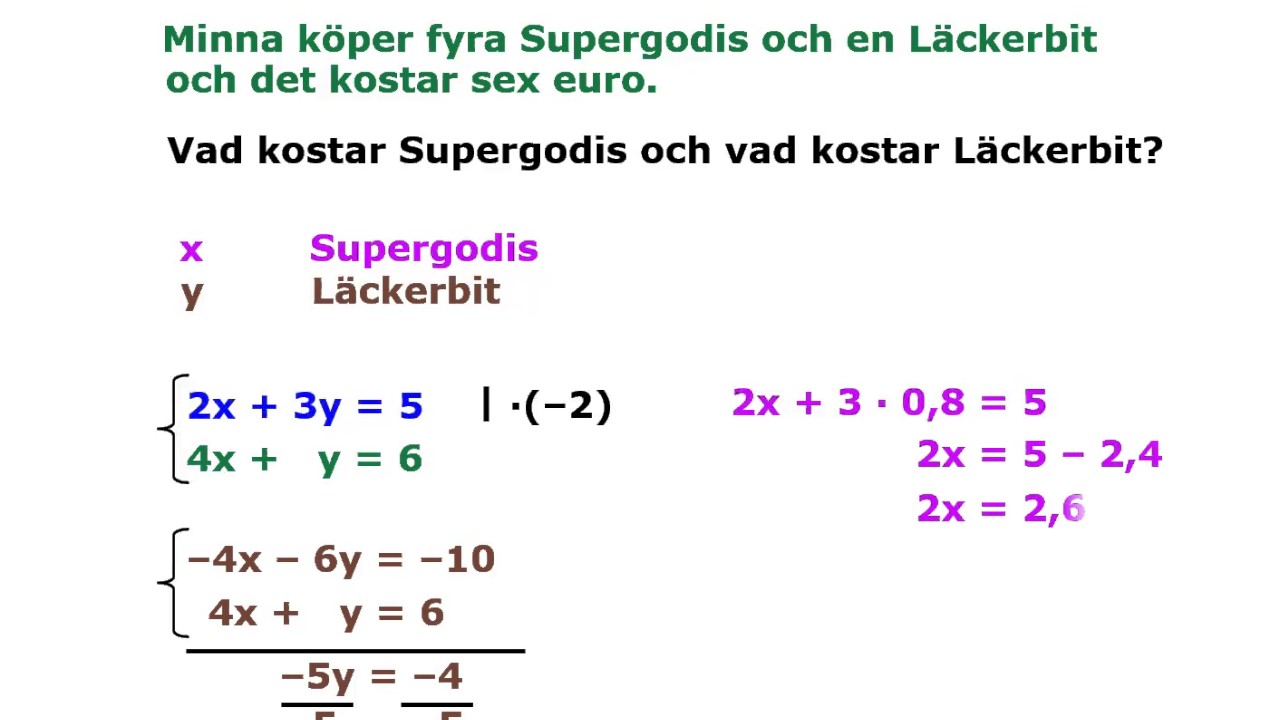 vad kostar en euro vad kostar en euro