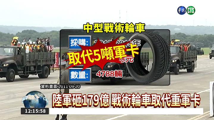 戰術輪車無胎可用 黑心商害的! - 天天要聞