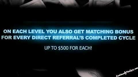 ContinuallyPaid2x2.com -- Get in Now!