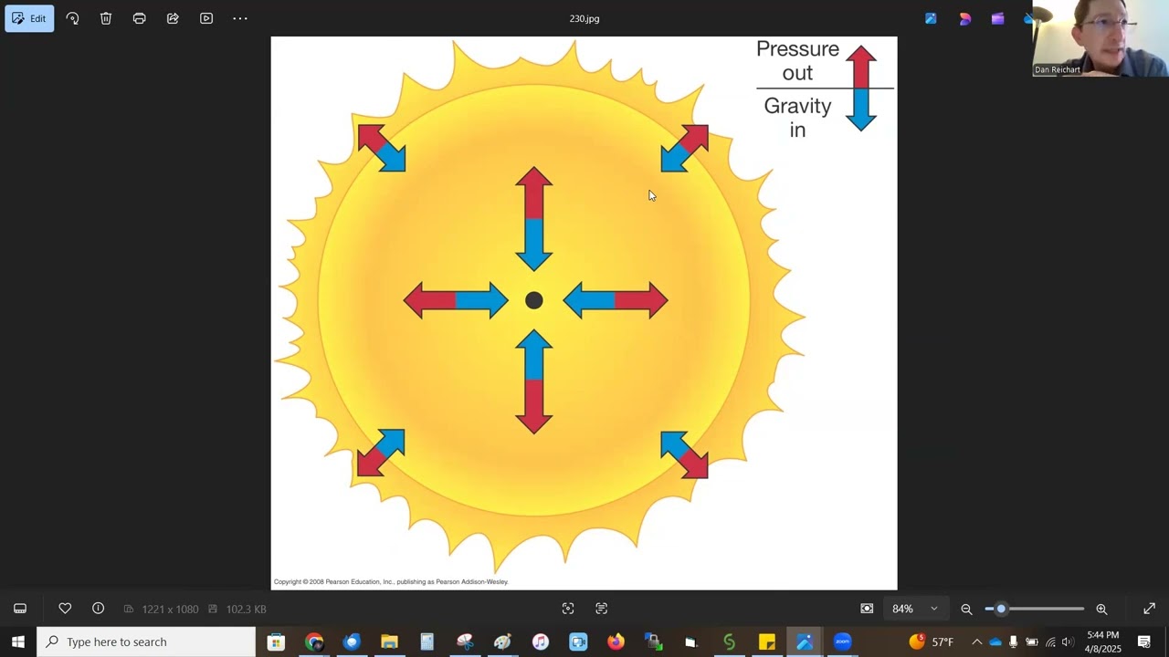 Introduction to Low and High Mass Star Death
