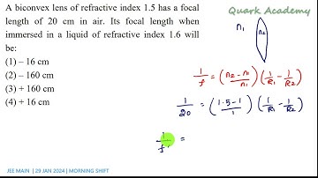 A biconvex lens of refractive index 1.5 has a focal length of 20 cm in air Its focal length| English