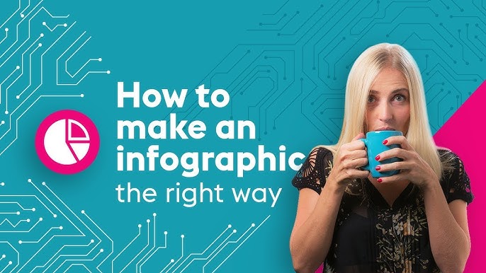 Craft Effective Marketing Infographics A 2024