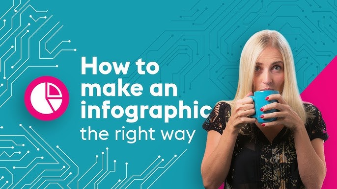 5 Ways To Craft Effective Marketing Infographics A 2024