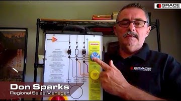 GracePESDs® | R-3W Voltage Indicator Grounding and Stuck Blade Demonstration