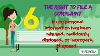 DATA privacy act part2