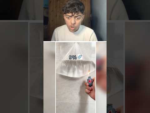 كيس الماء أقووى ولاعات في العالم