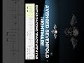 Avenged Sevenfold – Nightmare [ Guitar Backing Track With Tabs ] Part 4