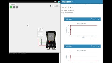esp32 on wokwi  to thingspeak