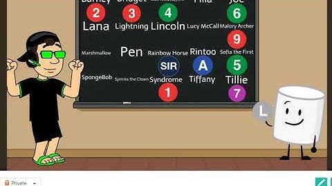 Behavior Chart Day NYC Subway Edition (part 2)