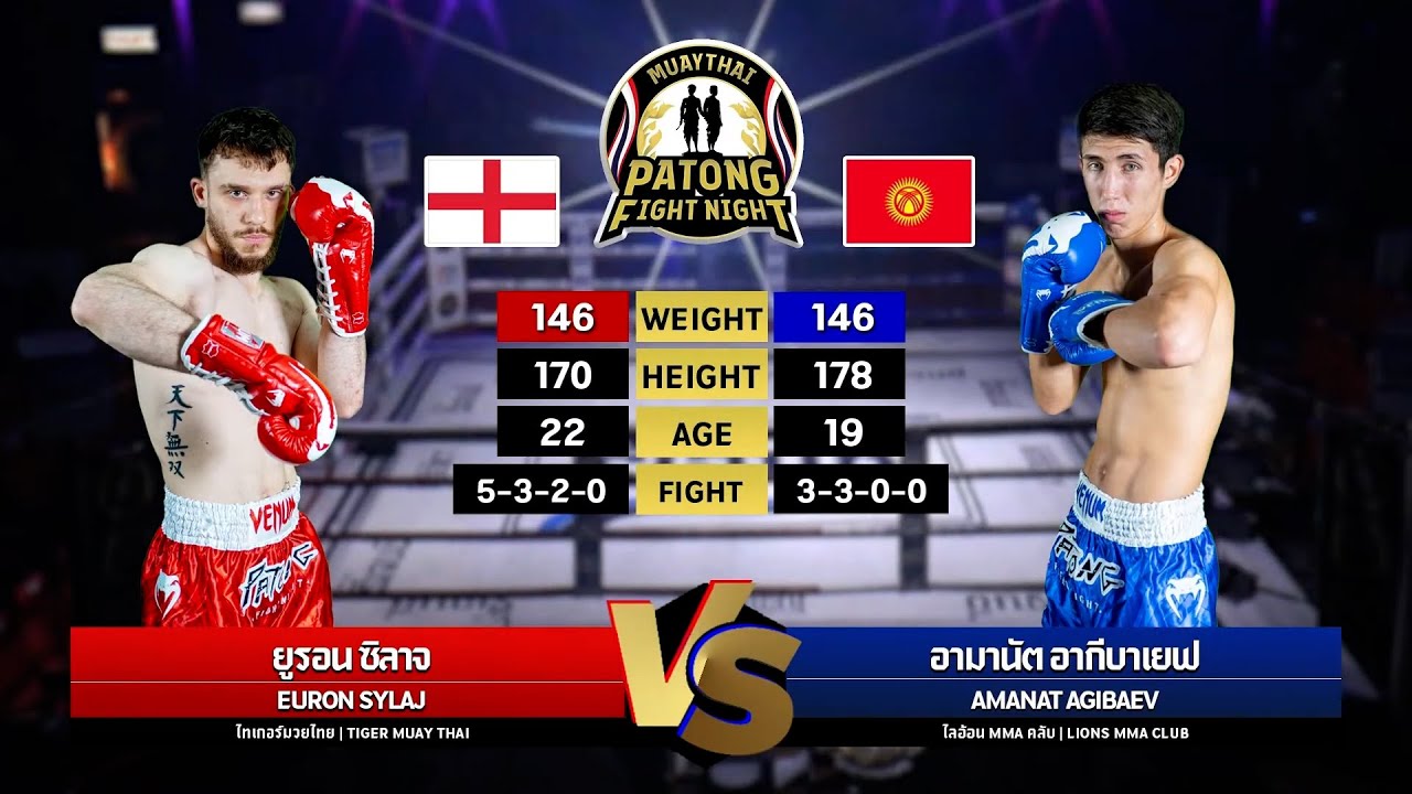 Euron Sylaj vs Amanat Agibaev