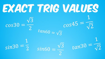 Exact Trig Values (Maths GCSE Revision Higher and Foundation)