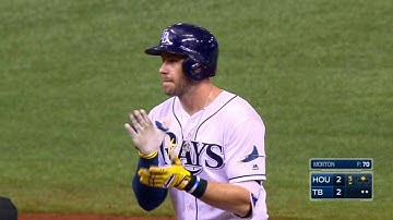 HOU@TB: Longoria lines a two-run double to center