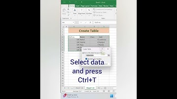 "Top 5 Excel Shortcuts Everyone Must Know" #excel #exceltips #shorts
