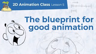 Blueprint for good animation / Anticipation & Breakdown in a Headturn - How to animate 2D [#005]