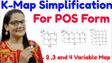 Karnaugh Map(K-Map) Simplification for POS Form|2, 3 and 4 Variable Solution