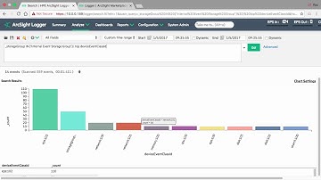 ArcSight Logger Search Training