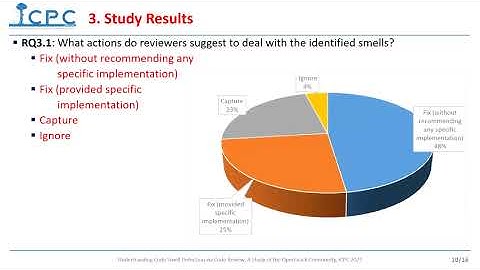 Understanding Code Smell Detection via Code Review: A Study of the OpenStack Community