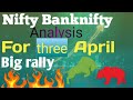 Index analysis for tomorrow Astro view explained Nifty clear view #trading #banknifty #stockmarket