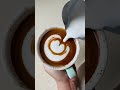 今日咖啡拉花練習-鬱金香/Practice Latte Art Tulip