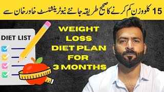 Lose 15 Kg with my Diet Plan | Weight Loss Diet Plans by Khawar Khan
