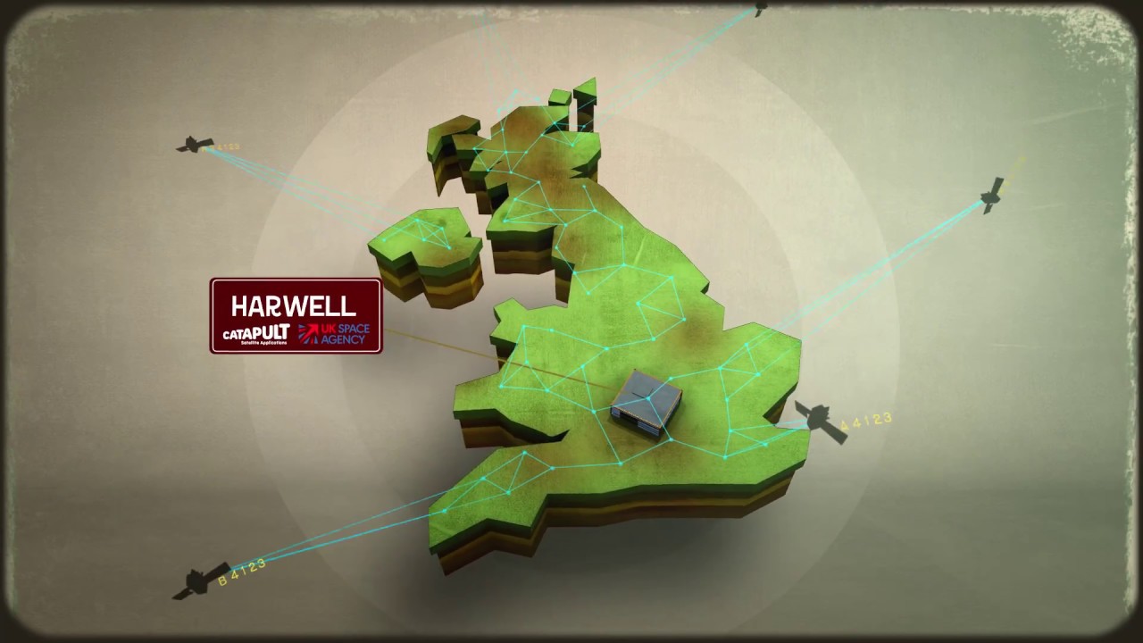 Catapult Video Thumbnail