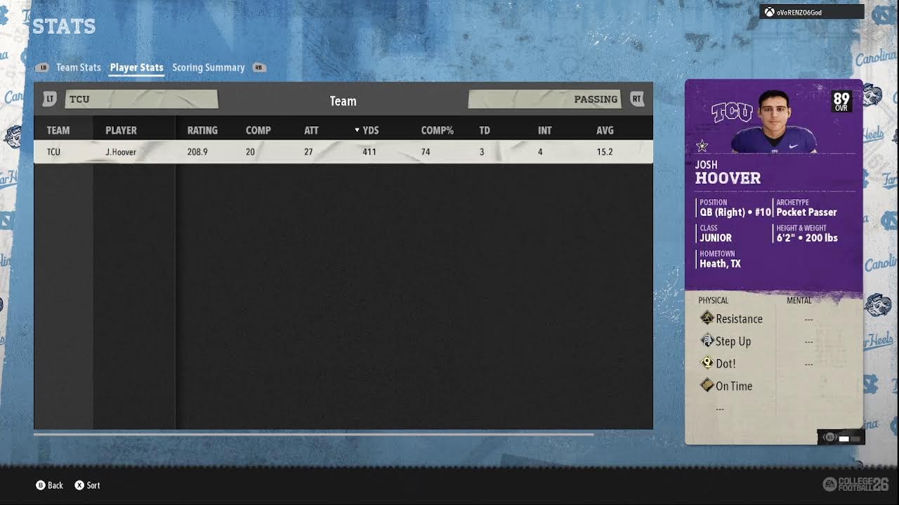Last Ride Dynasty -  Week 1, 2025- chillgate28 vs oVoRENZO6God