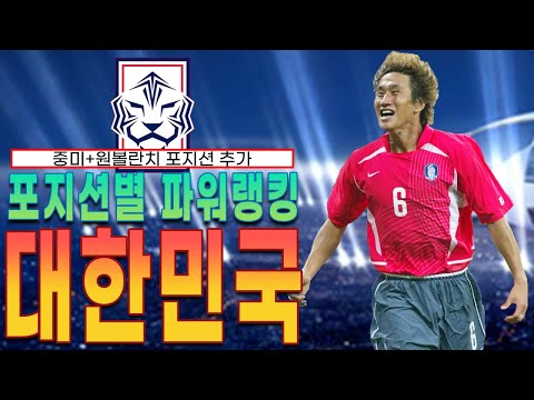   대한민국 포지션별 파워랭킹 랭커스쿼드 FC온라인