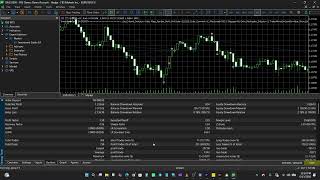Investment Castle EA MT4 &amp; MT5 Review – Trend Trading with Automated Support &amp; Resistance Analysis