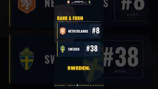 [Quick Preview] NED vs SWE - Dangerous Trap #shorts #NED #SWE