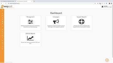 3. How to Activate the Inline Editor  - EesySoft for Canvas