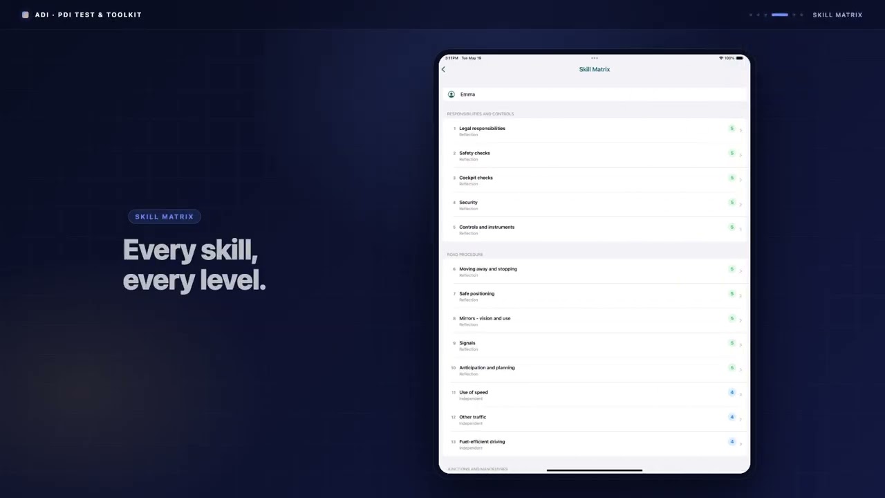 ADI / PDI Test & Toolkit — instructor toolkit walkthrough