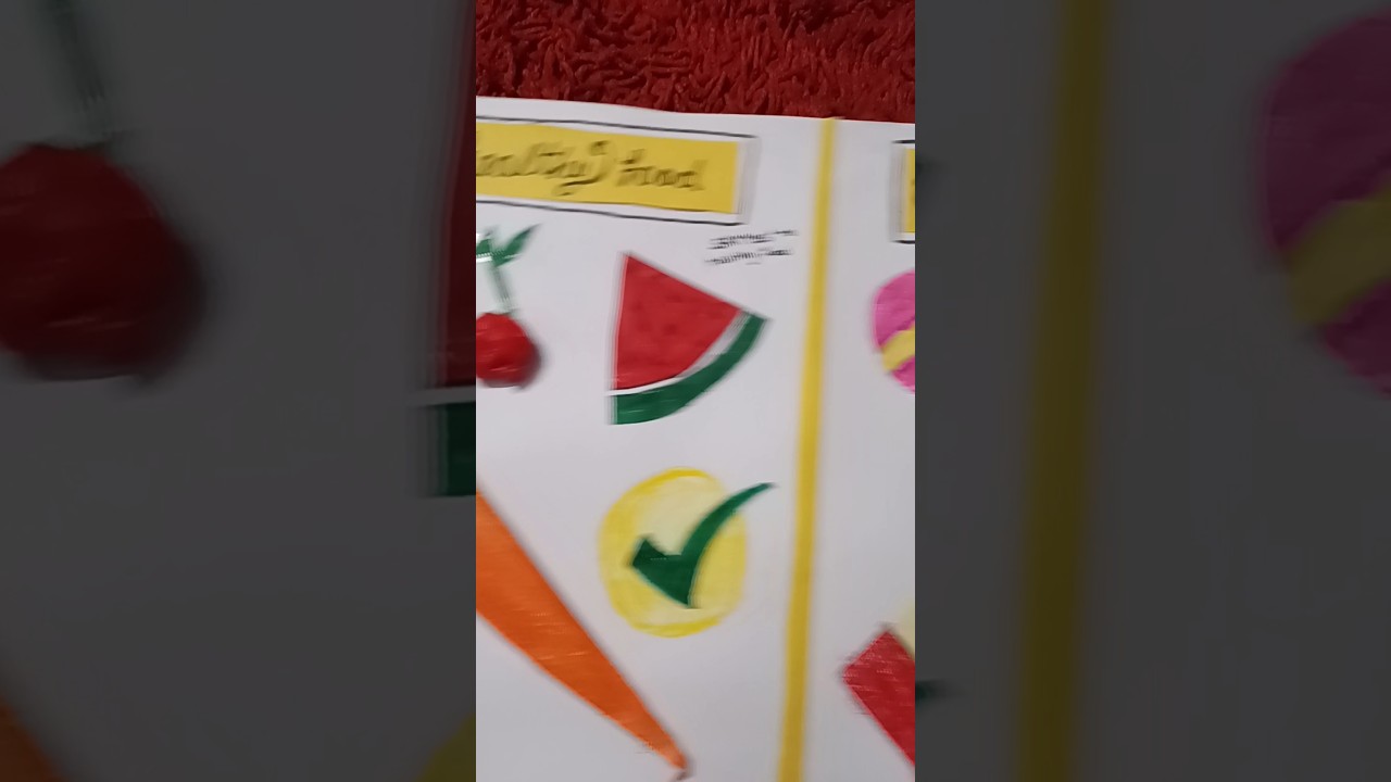 Healthy Food and Unhealthy Food Poster 