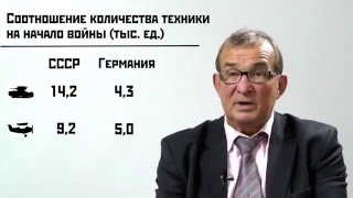 Экономика СССР и Великая Отечественная Война. Часть 5: СССР готовится к войне