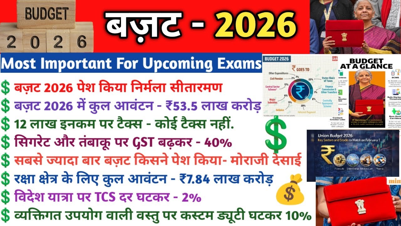 बजट 2026 💸💰| Union Badget 2026-27 | most important 40+ One liner questions | current affairs |