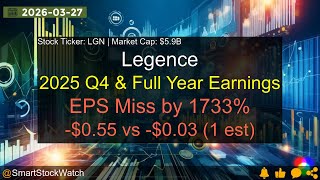 Legence (LGN|$5.9B) - 2025 Q4 & Full Year Earnings Analysis
