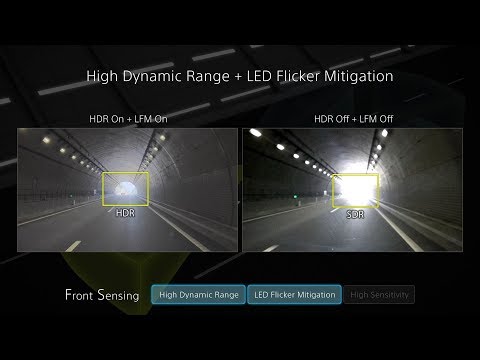 Automotive CMOS image sensor - High Dynamic Range + LED Flicker Mitigation - - Automotive CMOS image sensor - High Dynamic Range + LED Flicker Mitigation -