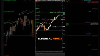 Long en NQ, me gustó el rompimiento ACÁ