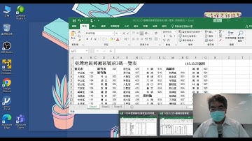 03 從中華郵政下載資料與產生縣市